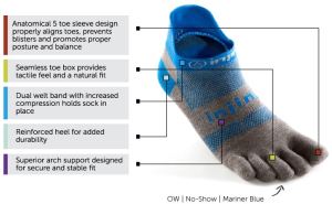 The benefits of Injinji toesocks!
